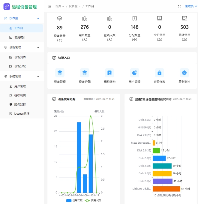 安全无忧：全方位数据保护示例图